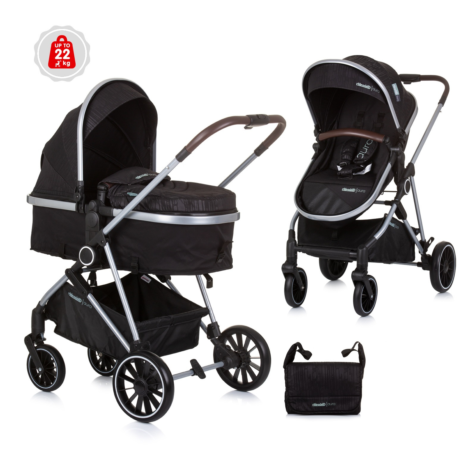 Aura stroller top