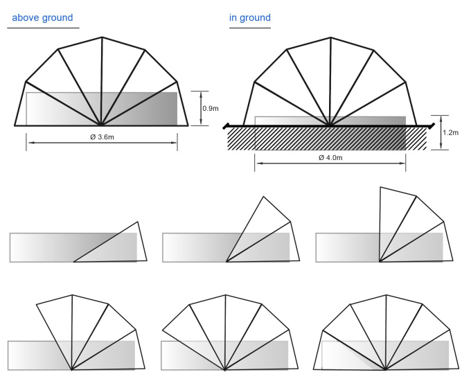 d&ocirc;de piscine transparent 442 x 221 cm