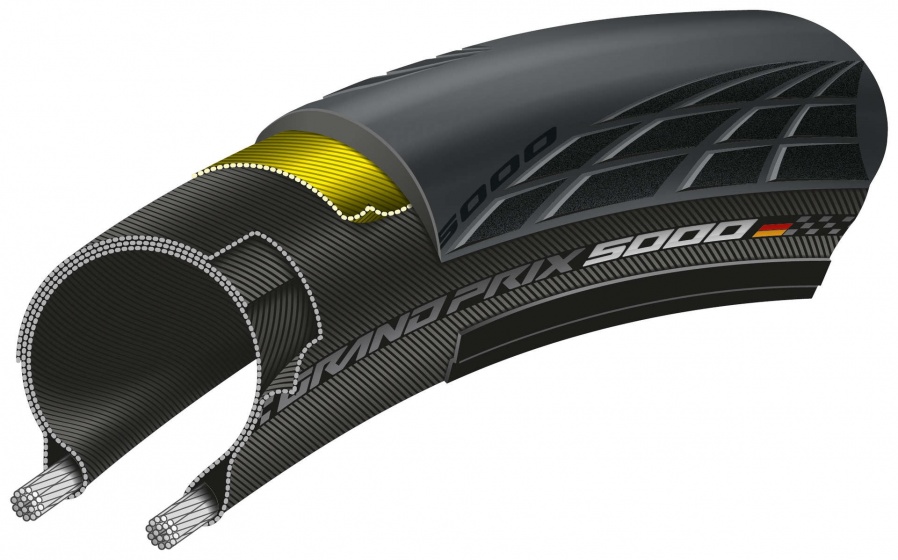 Continental Grand Prix 5000 Buitenband 28 x 1.10 (28 622) Zwart afbeelding