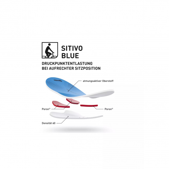 fietsonderbroek Sitivo U dames polyamide zwart/blauw mt 50