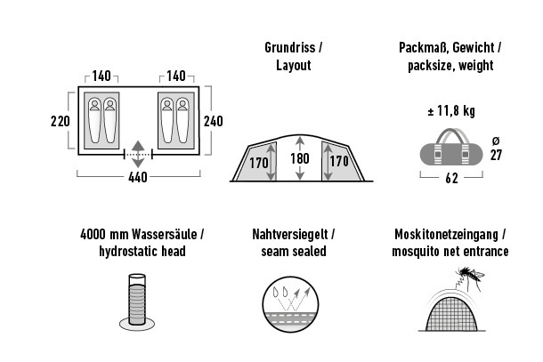 High Peak Tauris 4.0 Family tent 4-person 440 x 240 cm Anthracite