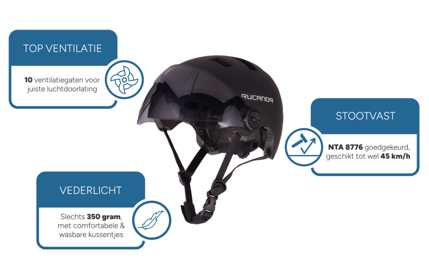 Rucanor Urban Sprint Scooter and Bicycle Helmet Visor NT8776 Black
