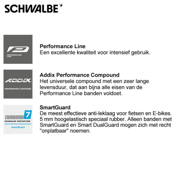 Schwalbe One Plus SmartGuard Outer tire 28 x 0.90 (23-622) black