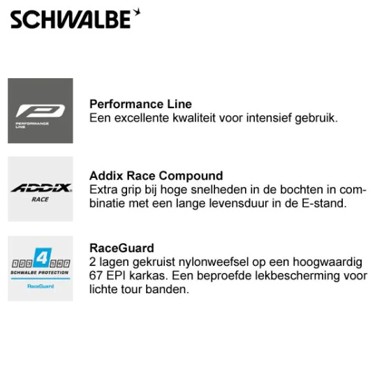 Schwalbe One Tube Type Outer tire 20 x 1 1/8 (28-451) Black