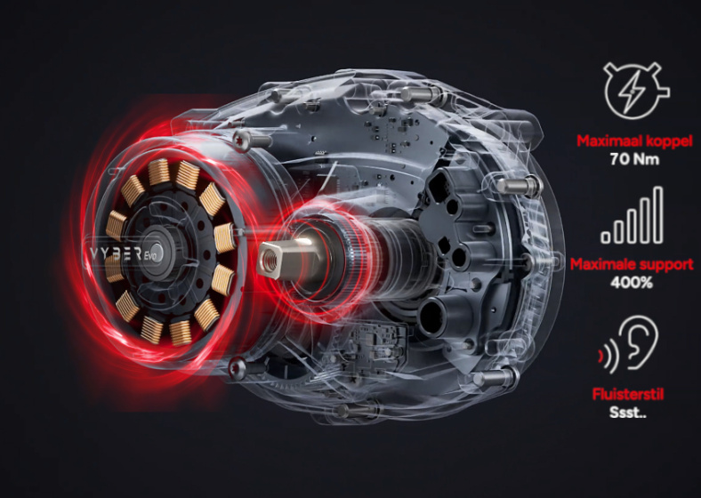 Vyber Supr365 603Wh 28 Inch Dames 7V Hydraulische schijfrem Zandgeel