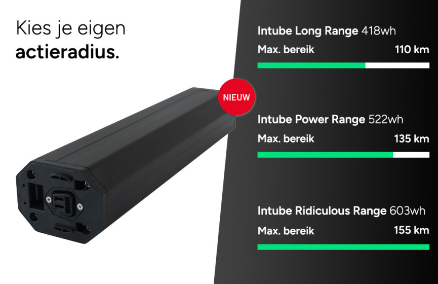 Vyber Supr365 603Wh 28 Inch Dames 7V Hydraulische schijfrem Zandgeel