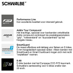 Schwalbe Marathon Plus Buitenband Antilek 28 x 1.40 (37-622) Zwart